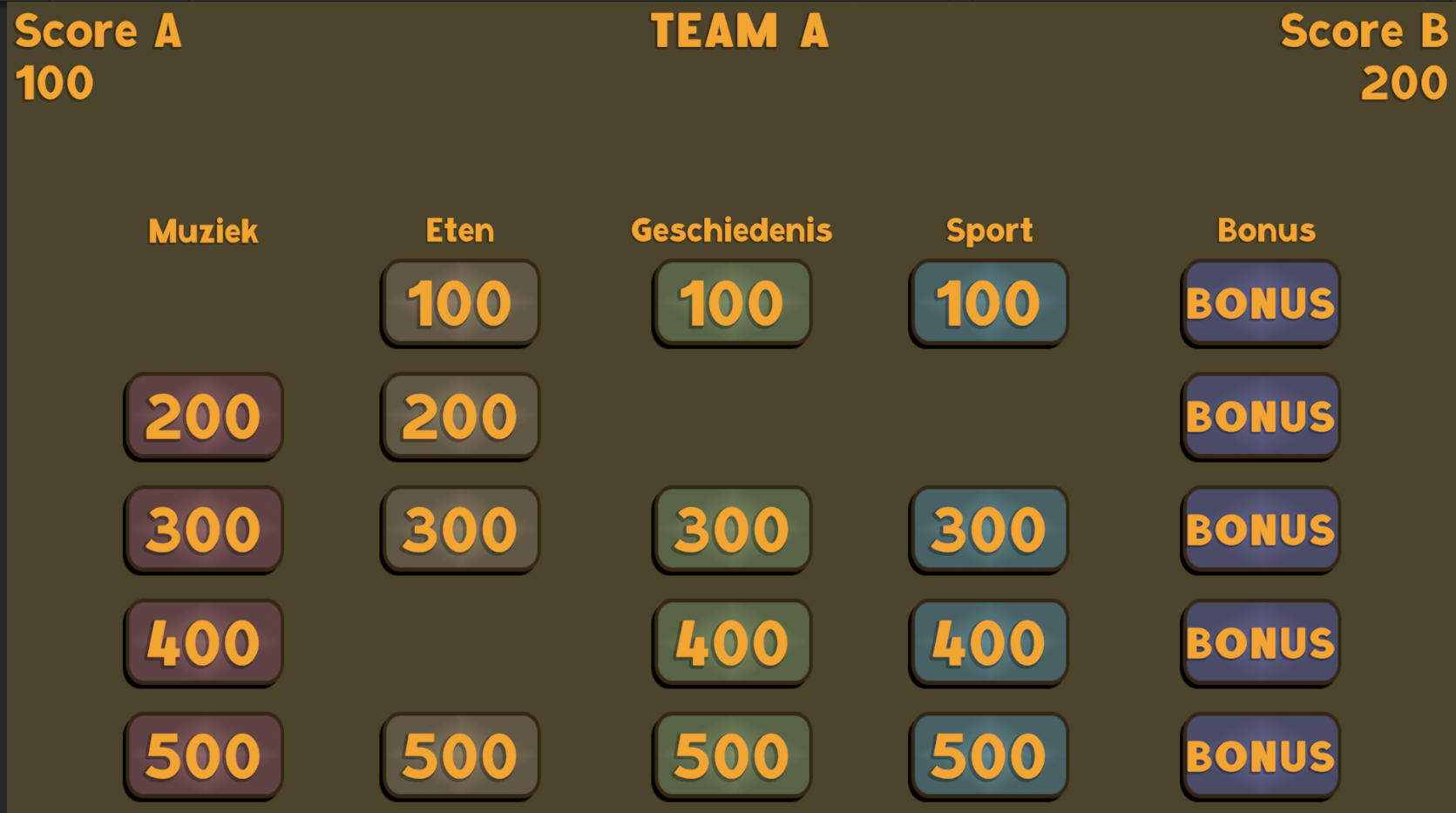 Old But Gold project image placeholder one